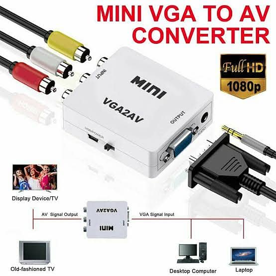 VGA2AV Converter with USB Cable 0