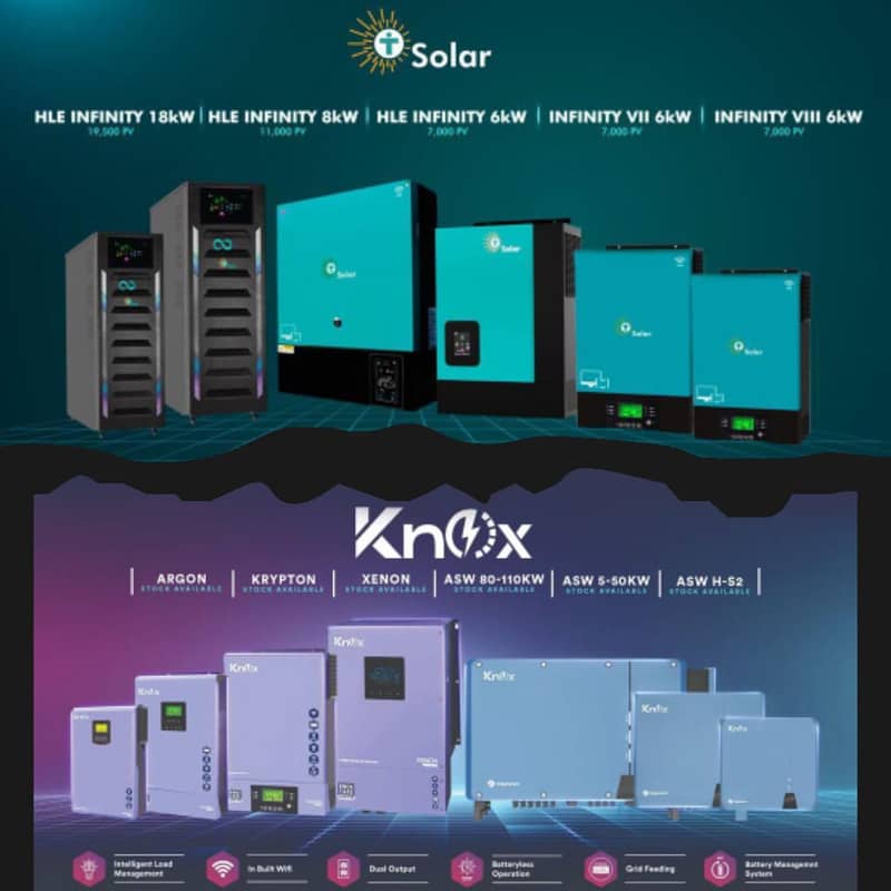 Tesla Knox Hybrid Solar Inverter 3,4,6,8,11Kw IP21 1 Year Warranty 0