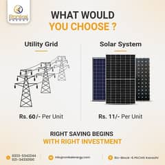 On Grid Tie Solar System Solution 5,10,15,20,30Kw Net Metering System