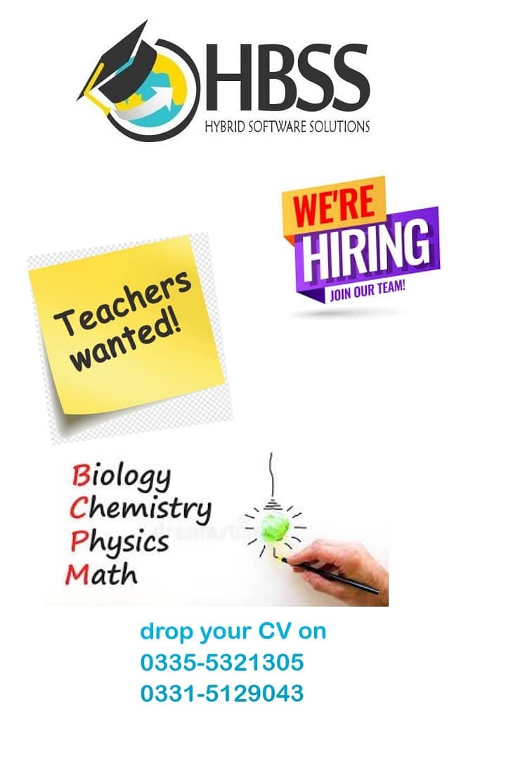 Teachers Required 0