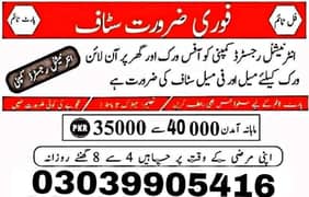 Online jobs avail