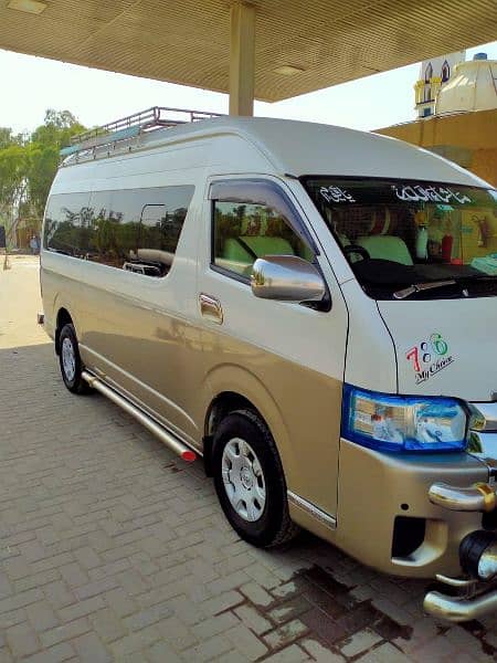 Rent a Car | With driver | BRV | Corolla | High Roof | Trips & Tours 2