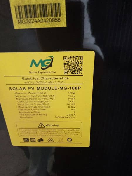 Solar Energy for Your Home 2