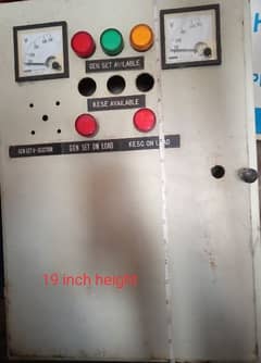 electric panel box