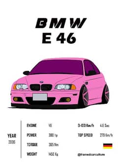 BMW E46 Car frame poster