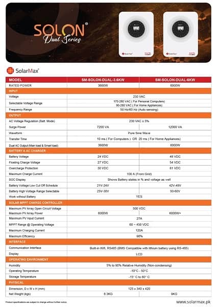 SolarMax Solon Dual 6KW 2