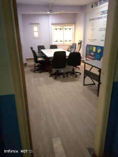 available rooms for Office/call Centre/software house