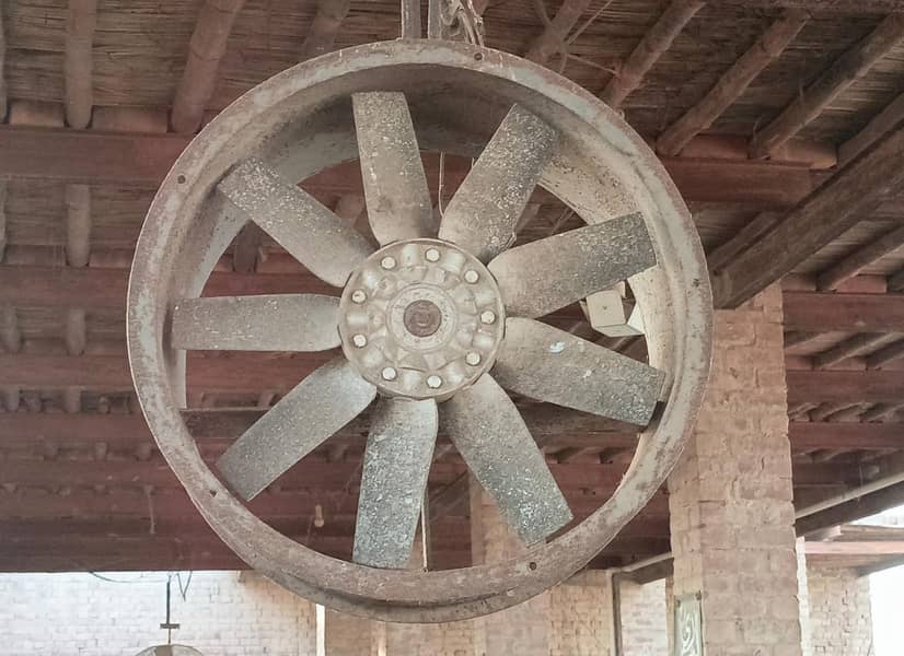 DAIRY AND POULTRY EXHAUST FAN/BLOWER FAN FOR URGENT SALE (04 NOS) 0