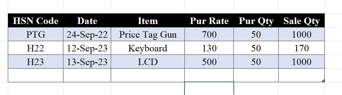 Auto Invoice Stock in Excel - Auto Invoice Generate - PDF Option 1