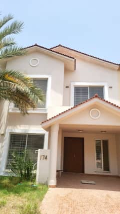 Iqbal villa for rent 42k only #iqbalvilla