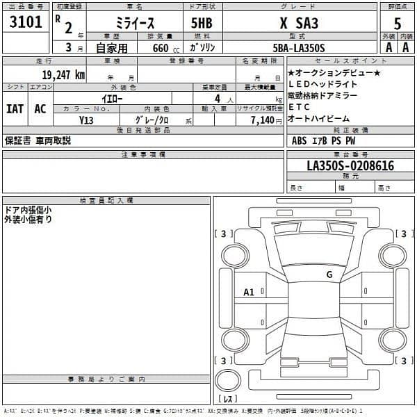 Daihatsu Mira 2020 19