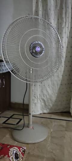 Relax Fans Pedestal Fan & AC Fan 0