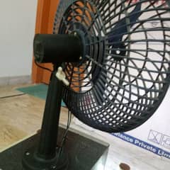 12V CHARGING FAN WITH CHARGER ATTACHED 0