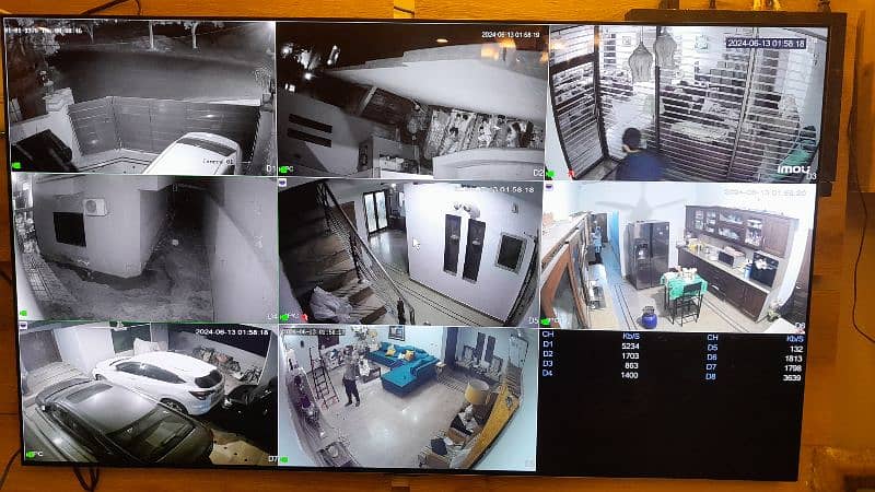 Dahua HikVison 4 2MP CCTV Cameras Pack 1 Year Warranty 1