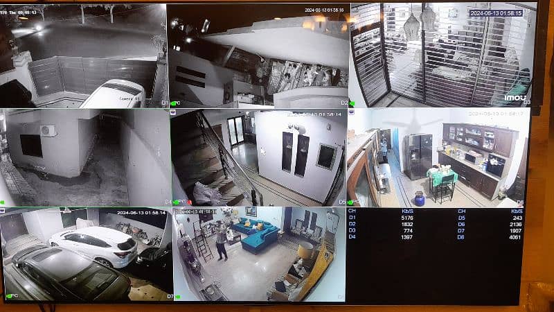 Dahua HikVison 4 2MP CCTV Cameras Pack 1 Year Warranty 2