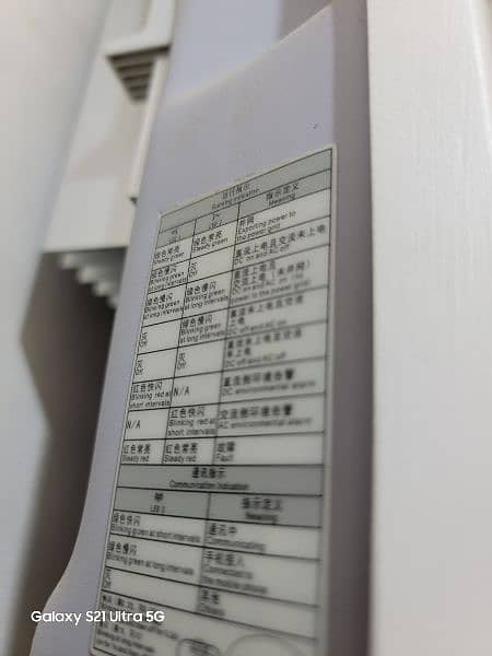 Huawei 10 KTL inverter on grid 1