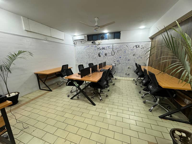 silent commercial space available for rent in johar 0