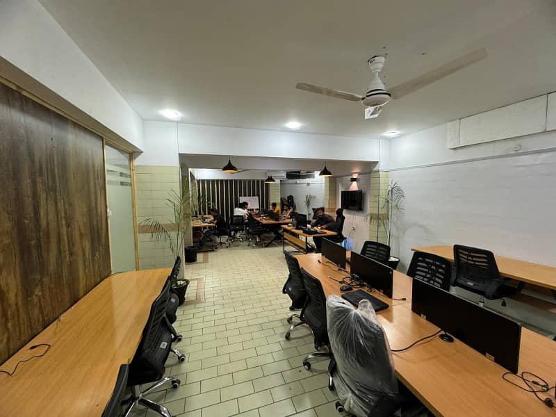 silent commercial space available for rent in johar 1