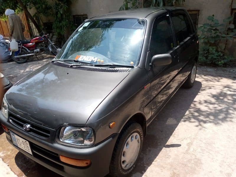 Daihatsu Cuore 2006 0