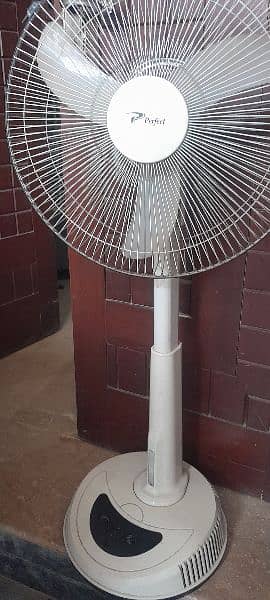 electric rechargeable fan 0