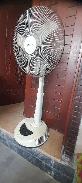 electric rechargeable fan 2