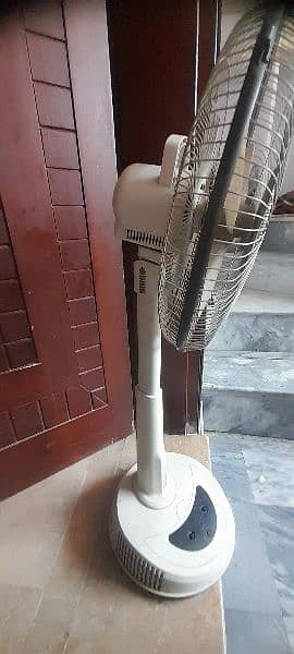 electric rechargeable fan 3