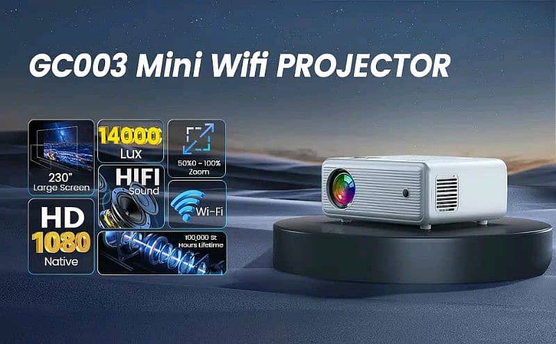 Brand New Wifi Projector 0