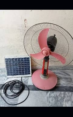 SOLAR FAN WITH 10 WATT PLATE