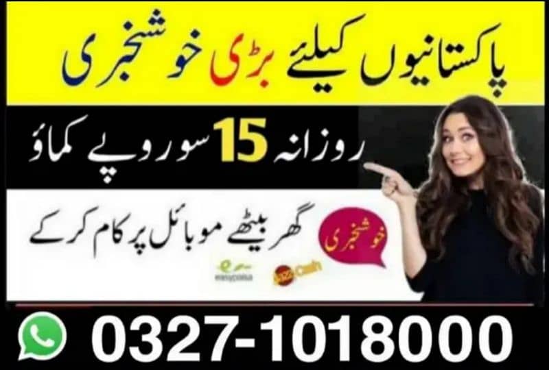 Online Part time/full time/home job/Assignments/Typing/Data entry/Ads 0