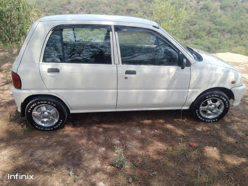 Daihatsu Cuore 2008 0