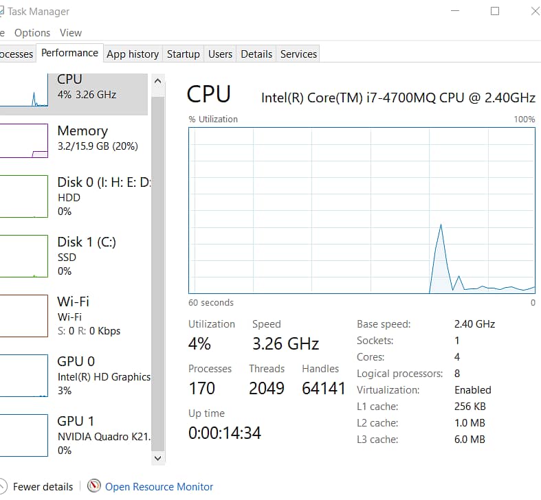 Dell Precision M4800 12