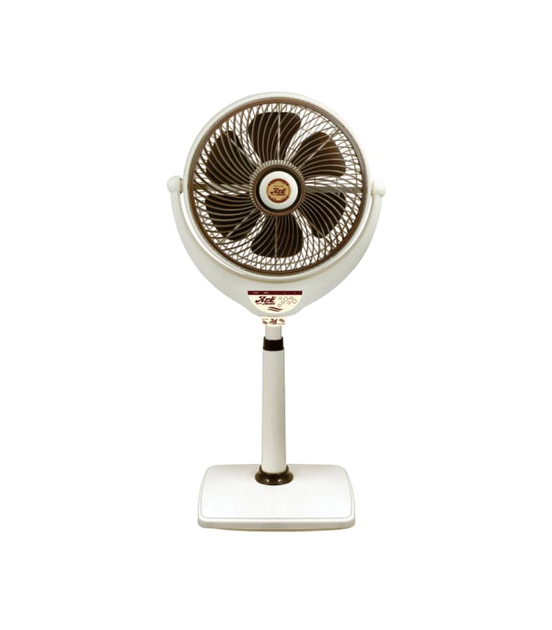 pedestal fans on rent, foam mattress on rent - event planners 2