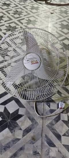 Fans For Sale