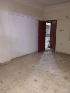 Commercial Space For Rent At Nazimabad No # 01 Ground ,1st & 2nd Floor