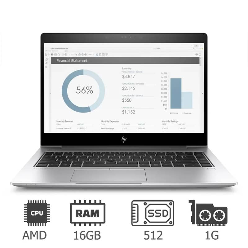 HP Elitebook 755 G5 AMD Ryzen 7 PRO 2700U QuadCore Processor 1