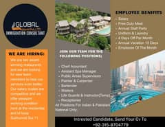 Hotel Staff Required In Thailand