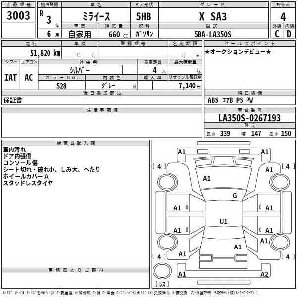 Daihatsu Mira 2021 XSAIII 2