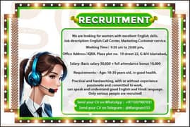 Females English and Hindi Call Center, Marketing Customer Service