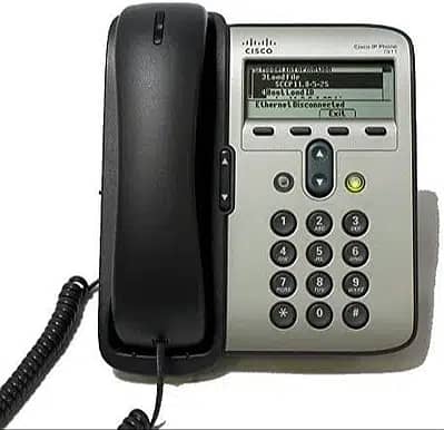 IP PBX - IP Exchange - Grnadstream - voice over ip phones Installation 9