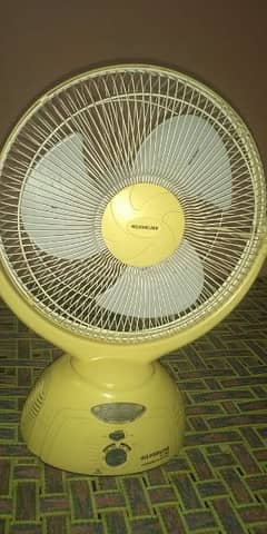 rechargeable fan with light best working condition