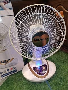 cooling fan electric 12v 0