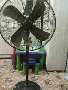 pedestal fan Fast fan
