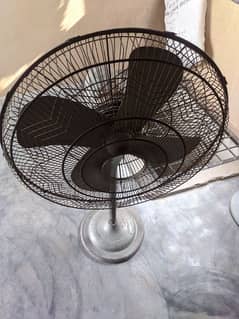 stand fan working condition