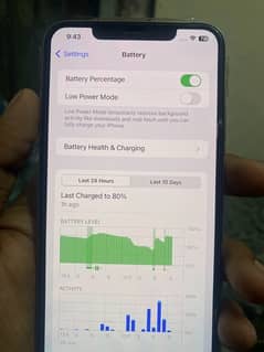iphone xs max 256GB water pack non PTA aprove factor unclocked