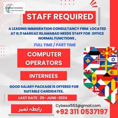 Job Vacancy  islamabad  g-11 markaz