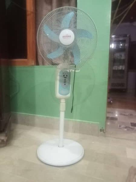 electric fan 0