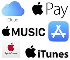 apple Icloud Account Hum se Banwaen