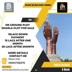 INVESTORS HUB REAL ESTATE AND BUILDER'S DEAL 
BAHRIA ORCHARD 5MARLA PLOT FOR SALE 
ON GROUND PLOT 
OPEN FORM 
NO TRANSFER FEES 
NO TEX 
MORE DETAILS CONTACT ME