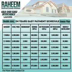 5 Marla Double Story House For Sale In Lahore | Lowest Price | Bahtreen Location | 0