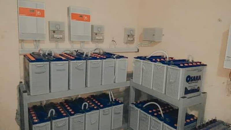 3kw ,4.2kw ,5kw 6kw ,10kw ,12kw complete packages 4